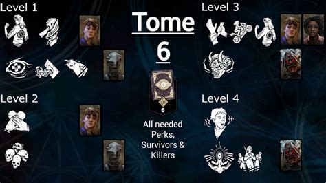 dbd todesbote|ALL TOMES REQUIRED SURVIVORS/KILLERS :。